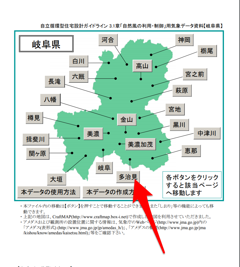 気象データ　自立循環型住宅